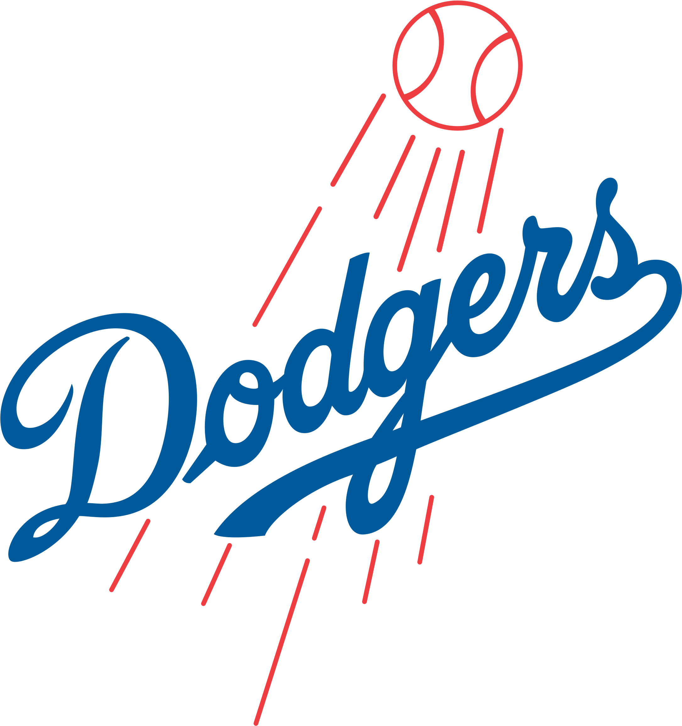 Dodgers